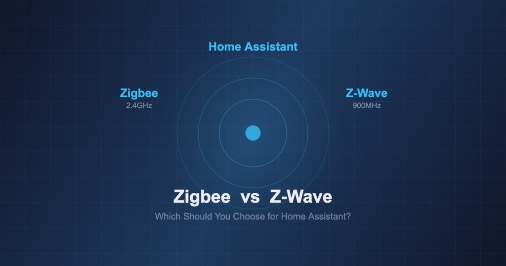 Best Smart Plugs for Home Assistant in 2026: Zigbee, Z-Wave, and Wi-Fi ...
